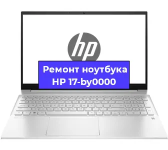 Замена процессора на ноутбуке HP 17-by0000 в Воронеже